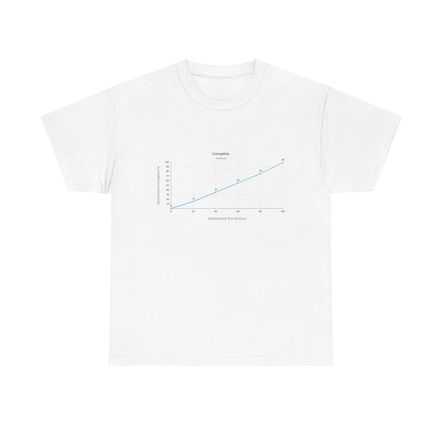 T-Shirt — 'Front Don't Lie' Corruption T-shirt